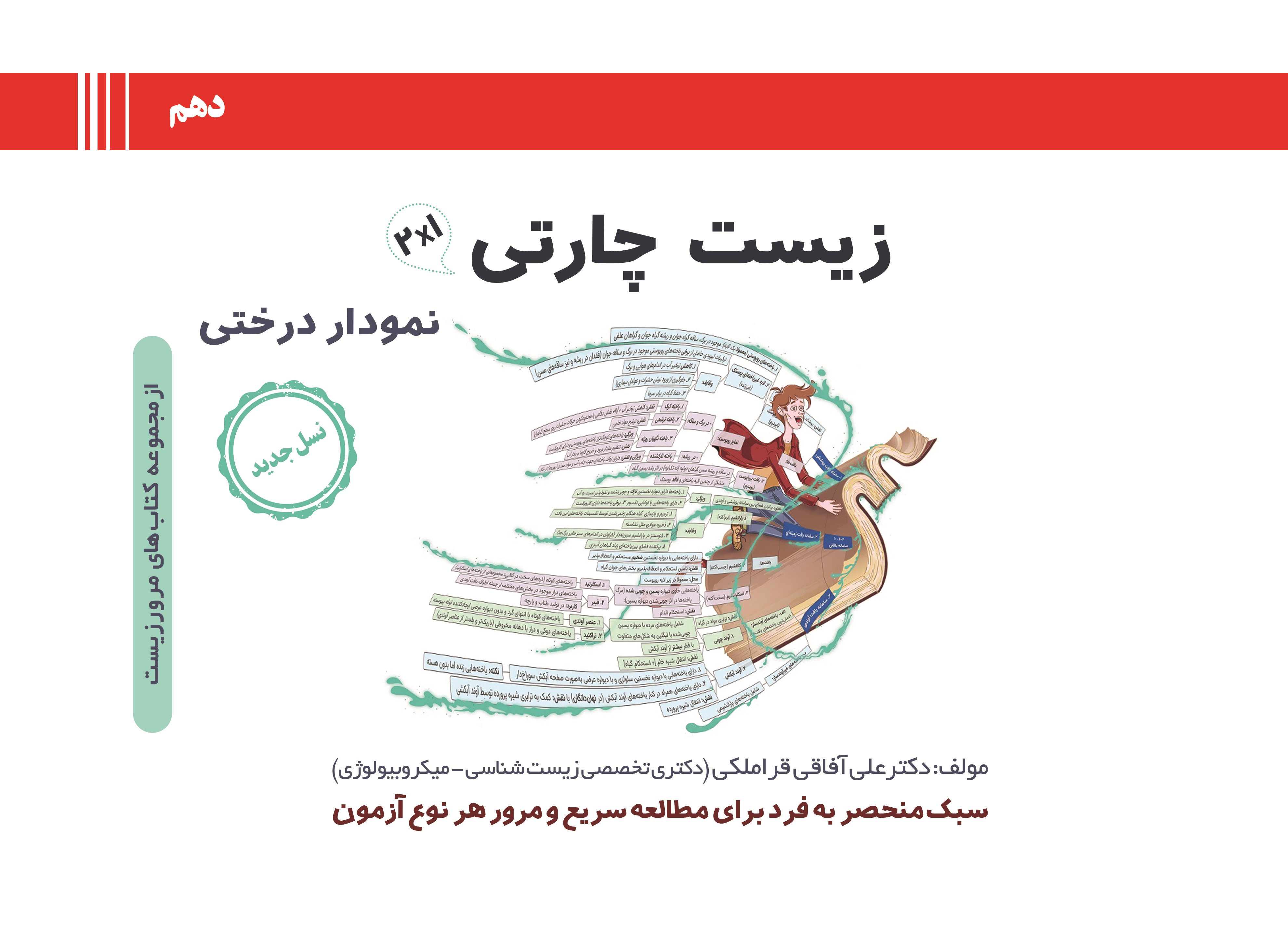 زیست چارتی دهم