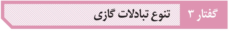 پاورپوینت زیست دهم: فصل سوم، گفتار سوم